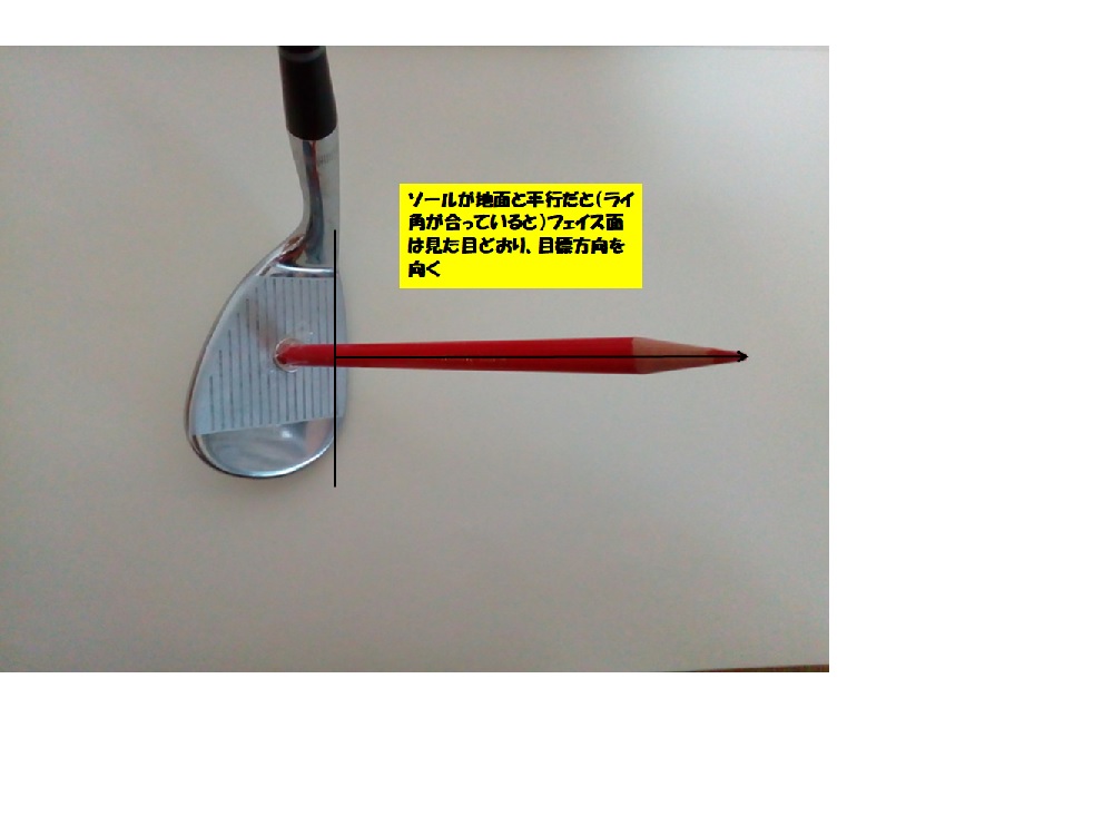 適正なライ角