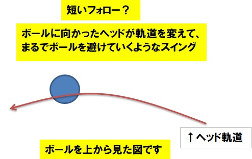 ゴルフ 短いフォロー