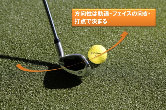 ゴルフ 方向性を良くするには 何をどやって練習する ゴルフプローズ